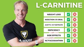 What Is LCarnitine Benefits Dosage And Side Effects  LiveLeanTV [upl. by Ilaw]