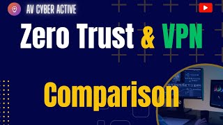 How it works  Zero Trust vs VPN  Explained by a Cyber Security Professional [upl. by Etteraj941]