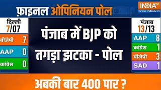 Punjab Loksabha Opinion Poll 2024  पंजाब को ओपिनियन पोल में BJP को तगड़ा झटका लगा है  AAP  SAD [upl. by Ailem540]