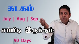 Kadagam Rasi  July August September Rasipalan 2023 in Tamil [upl. by Castor]