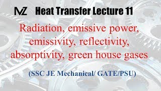 Heat transfer lecture 11 Radiation  Emissive power  Emissivity [upl. by Airak]