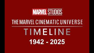 MCU Timeline 1942  2025 Ver 9 Outdated [upl. by Gerdy124]