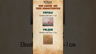 Skin lesions and there characteristics skincareskindermatologylesion medicalvideosmbbsshort [upl. by Tertius]