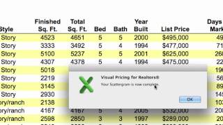 Creating Your Pricing Scattergram Customizing and Presenting the Information [upl. by Nylad292]