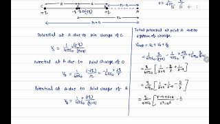 Ex 17 An electric quadrupole consists of two electric dipoles as shown in figure Calculate the [upl. by Michaeu]