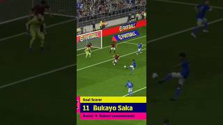 Saka🤯pesefootball2025PiCHGAMINGR7 [upl. by Sheryle]