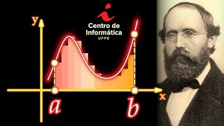 Integral pela Definição em 11 mins [upl. by Assener]