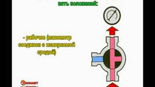 Учебный фильм по охране труда Паровые и водогрейные котлы [upl. by Klina]