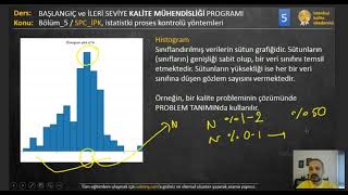 İstatistiki Proses Kontrol Yöntemleri SPCİPK Bölüm 55 [upl. by Bradwell827]