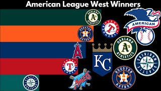 AL West Winners19692024 [upl. by Liggett]