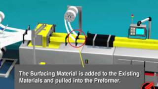 The Pultrusion Process [upl. by Eletnahs]