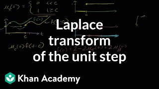 Laplace transform of the unit step function  Laplace transform  Khan Academy [upl. by Francesco77]