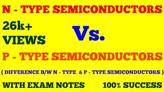 N  TYPE amp P  TYPE SEMICONDUCTOR  TYPES OF EXTRINSIC SEMICONDUCTOR  SEMICONDUCTOR DEVICES  NOTES [upl. by Lynea329]