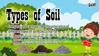 Q4W1 Characteristics of the Different Types of Soil [upl. by Rizzi762]