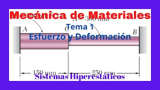 Mecánica de Materiales  Sistemas Hiperestáticos y Térmicos [upl. by Nnyladnarb]