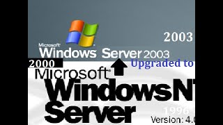 Upgrading Windows NT 40 to Windows Server 2003 [upl. by Aicenod391]