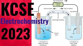 Electrochemistry  K C S E 2023 [upl. by Rellim222]