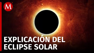 Esto debes saber sobre el eclipse solar 2024 [upl. by Dosi87]