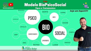 Modelo BioPsicoSocial no RCI [upl. by Macnair]