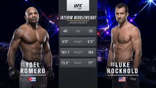 UFC 221 Yoel Romero vs Luke Rockhold [upl. by Uah432]