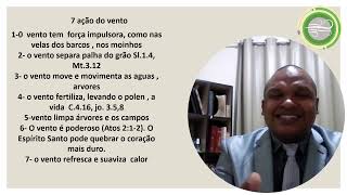 6º aula sobre os símbolos do Espírito santo parte 1 [upl. by Gitt]