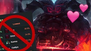 Ornn is actually amazing [upl. by Enhpad]