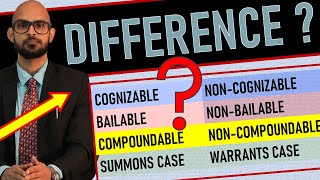 TYPES OF OFFENCESCrPC Best Criminal Law Hindi Lecture Cognizable BailableCompoundableSummons [upl. by Llenad]