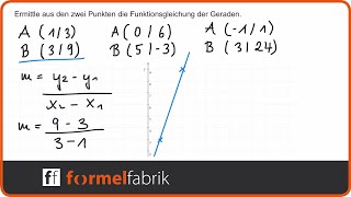 Lineare Funktionen Funktionsgleichung aus zwei Punkten bestimmen Nr 2 [upl. by Ot869]