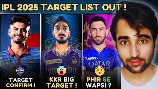 IPL 2025 News Shreyas Iyer DC RETURN CONFIRM😱Arshdeep Singh in KKR  RCB Target Maxwell in Auction [upl. by Unni500]