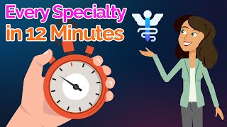 Every Medical Specialty Explained in 12 Minutes [upl. by Nandor]