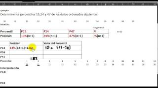 Percentiles para datos no agrupados con su interpretación [upl. by Hazelton858]