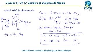 Amplificateur opérationnel AOP  montage comparateur [upl. by Mlawsky]