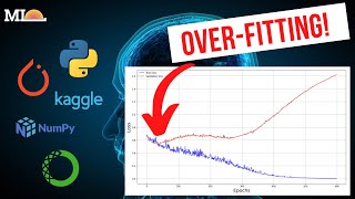 19 How to Detect OVERFITTING in Machine Learning [upl. by Wills]