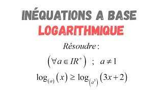 Comment résoudre une inéquation logarithmique à base a [upl. by Doti]