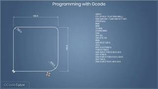 Basic GCode programming for CNC routers [upl. by Ennaed]