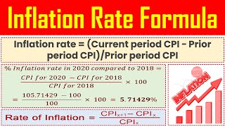 Inflation Rate formula  Definition Meaning Calculation Formula Explained [upl. by Enimzzaj]