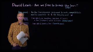 David Lewis quotAre we free to break the lawsquot [upl. by Pris]