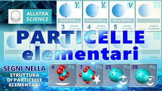 PARTICELLE ELEMENTARI Fisica ALLATRA [upl. by Irfan]