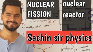 5 NUCLEAR FISSION  NUCLEAR REACTOR  NUCLEI CLASS 12 [upl. by Saleme]