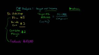 Cost Volume Profit Analysis CVP Target Profit [upl. by Klotz676]