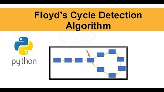 Interview Question  Detecting loop in a linked list [upl. by Idihc420]