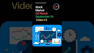 Stock Market Q2 Result  15 October 2024😱📈😱 investingidiots stockmarketnews shorts [upl. by Yanal]