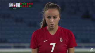 Julia Grosso penalty kick olympic finals [upl. by Chloras]