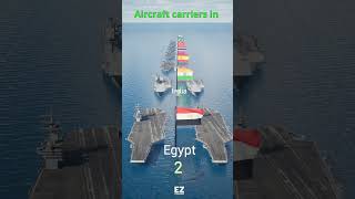 Aircraft carriers fleet power by country 2024 [upl. by Araes]