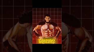 WWE का सबसे ऊंचा पहलवान । Jorge Gonzalez  facts shorts wwe jorgegonzalez [upl. by Shelman]