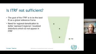 Modernizing your Geospatial Reference System  Part 3  Time Dependent Reference Frames [upl. by Flaherty]