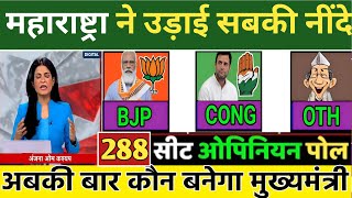 Maharashtra VidhanShabha Election Exit Poll 2024  Maharashtra Assembly Chunav Opinion Poll 2024 [upl. by Enegue]