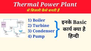 Thermal steam power Plant working process in Hindi  Power plant से बिजली उत्पादन की कार्यविधि [upl. by Eulalee]