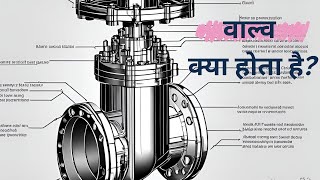 वाल्व क्या होता है  कितने टाइप के वाल्व होते हैं  Valve  Types of Valve  ball amp butterfly vlave [upl. by Venn]