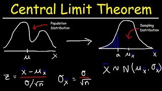 Central Limit Theorem  Sampling Distribution of Sample Means  Stats amp Probability [upl. by Aelahc]